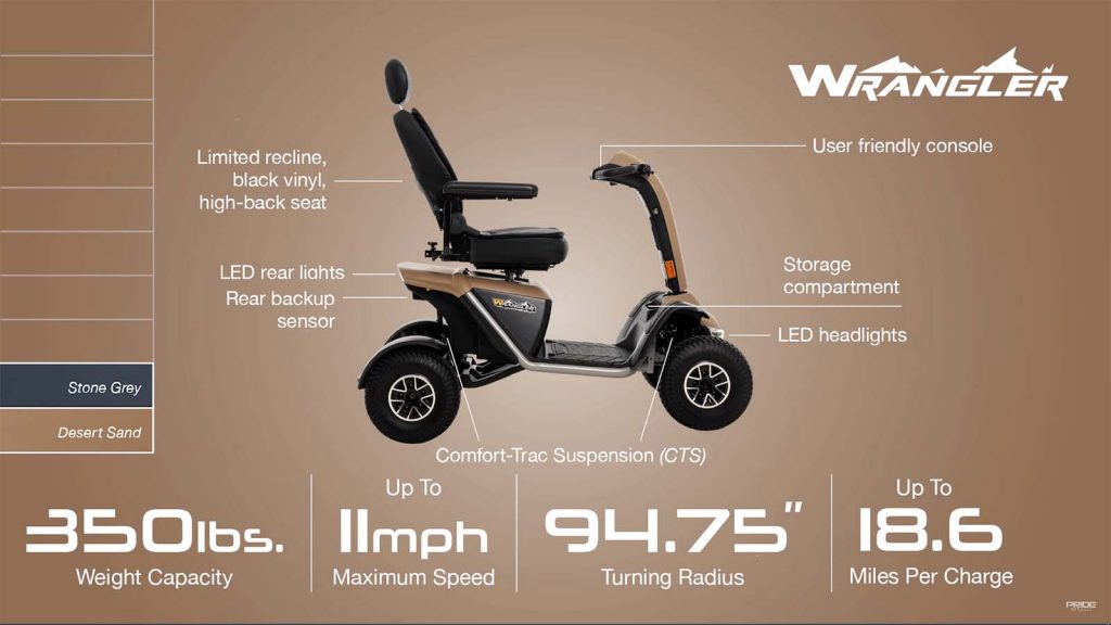 2019 Pride Mobility to Release New Mobility Scooters ZT10 & Wrangler - Mobility  Scooters Blog - Mobility Scooters Direct