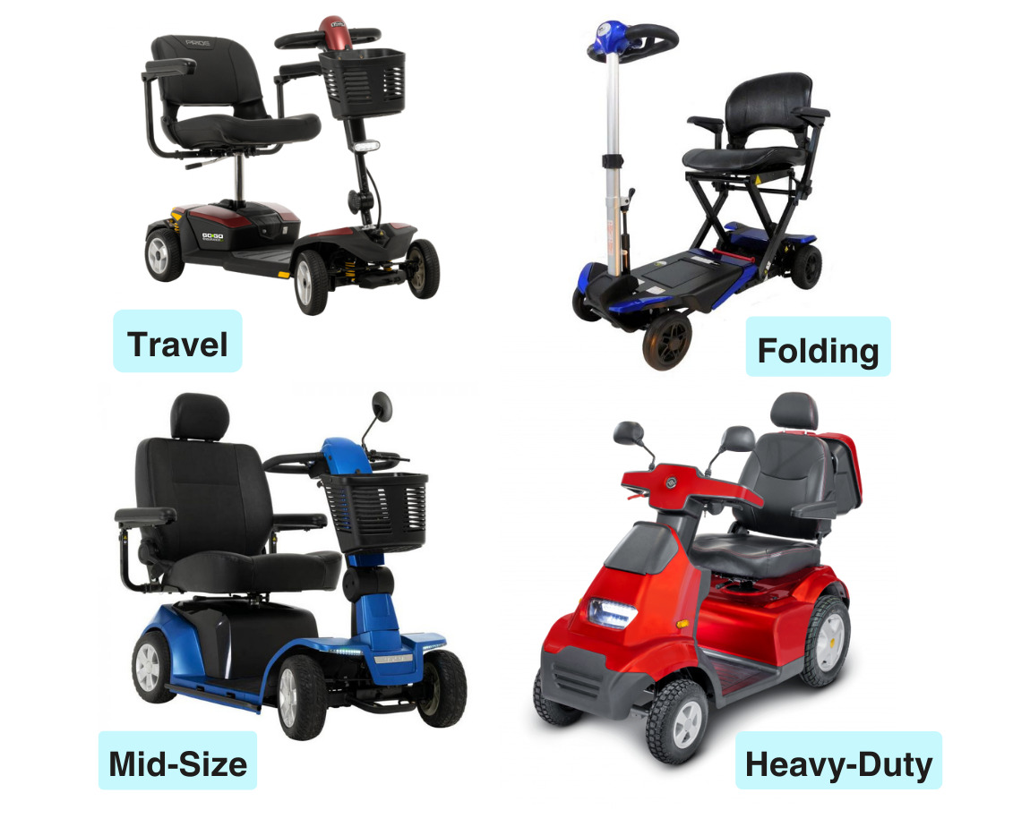 travel, folding, mid-size, and heavy-duty mobility scooters