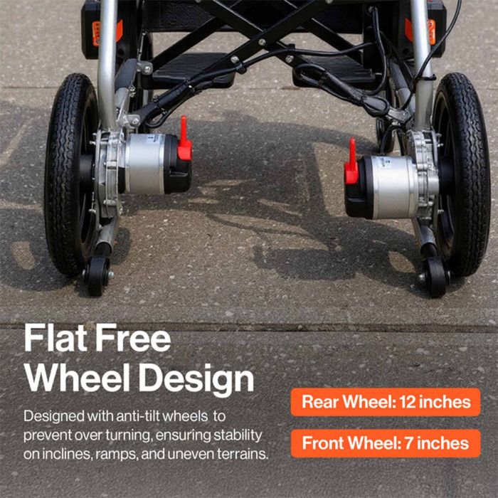 SuperHandy GoRide 2 Plus GUT188 | Lightweight Foldable Electric