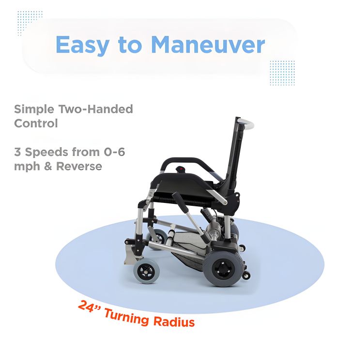Journey Zinger Folding Power Chair for Sale | No Sales Tax & Free