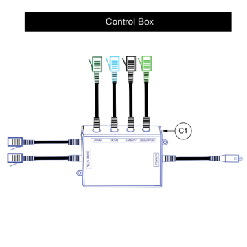 Pride PLR-3955 Series Control Box 
