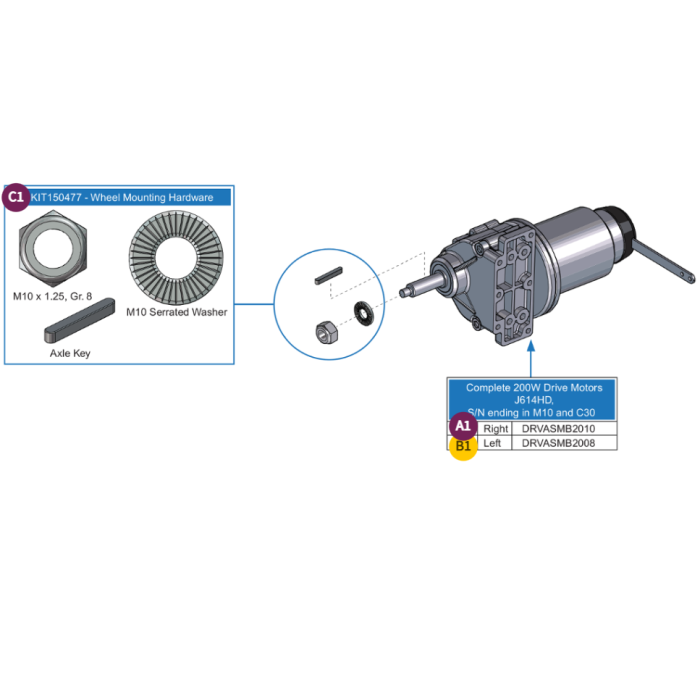 Pride Jazzy 614HD Drive Motor Assembly - Tax-Free & Free Shipping