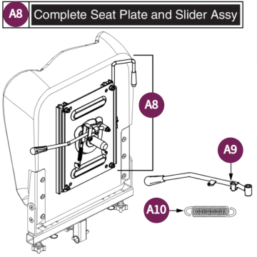 Pride Mobility High-Back Seat Plate and Slider Assembly